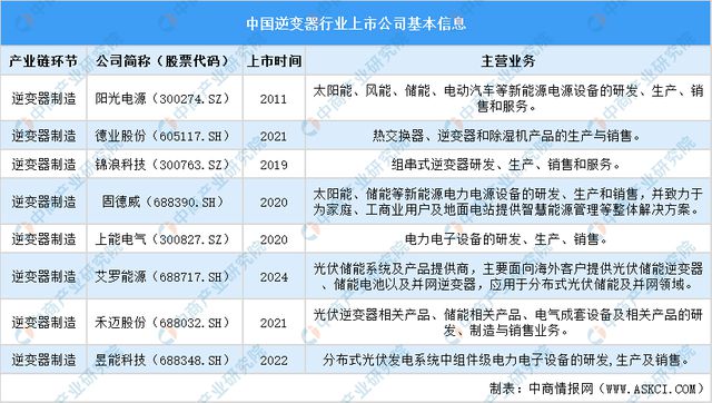 揭秘2024新澳最准确资料——全方位解读与预测