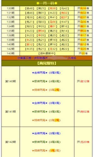 探索未来，2024新澳免费资料大全浏览器详解