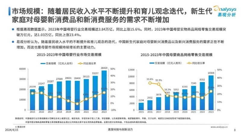 揭秘2024年新奥全年资料，深度洞察与预测分析