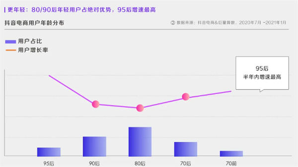 新澳最新最快资料新澳57期深度解析