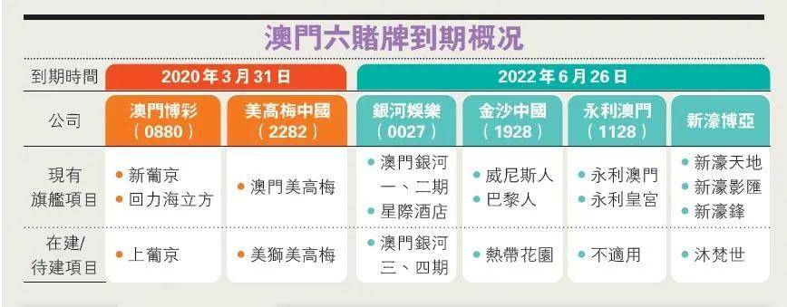 澳门一码一肖100准吗,澳门一码一码100准确,澳门一码一肖，100%准确预测的可能性探讨