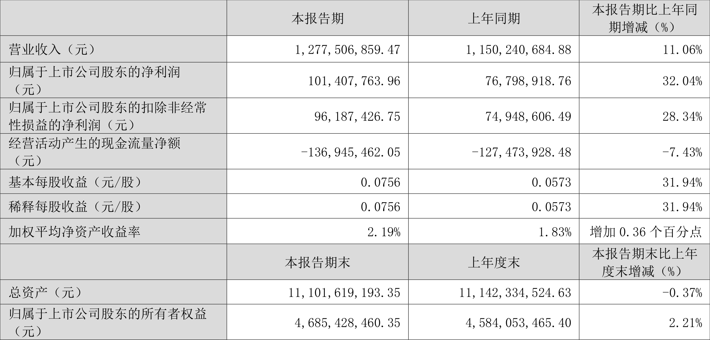 澳门六和彩资料查询2024年免费查询01-32期,澳门六和彩资料查询2024年免费查询01-32期图片,澳门六和彩资料查询与免费查询的风险探讨——以2024年为例