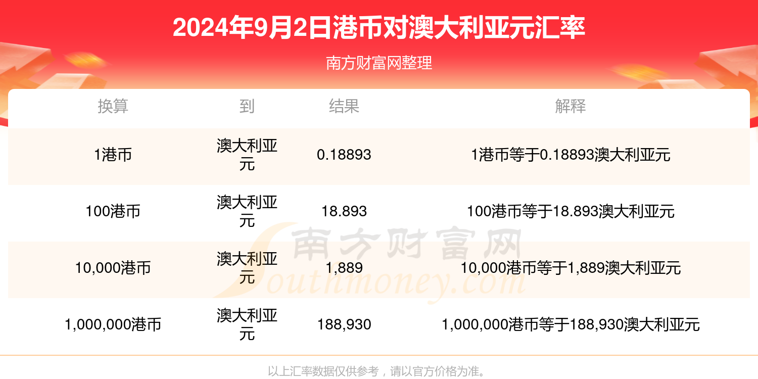 2024新奥历史开奖记录香港,2024新奥历史开奖记录香港小马哥,揭秘香港新奥历史开奖记录，探寻未来的幸运之门