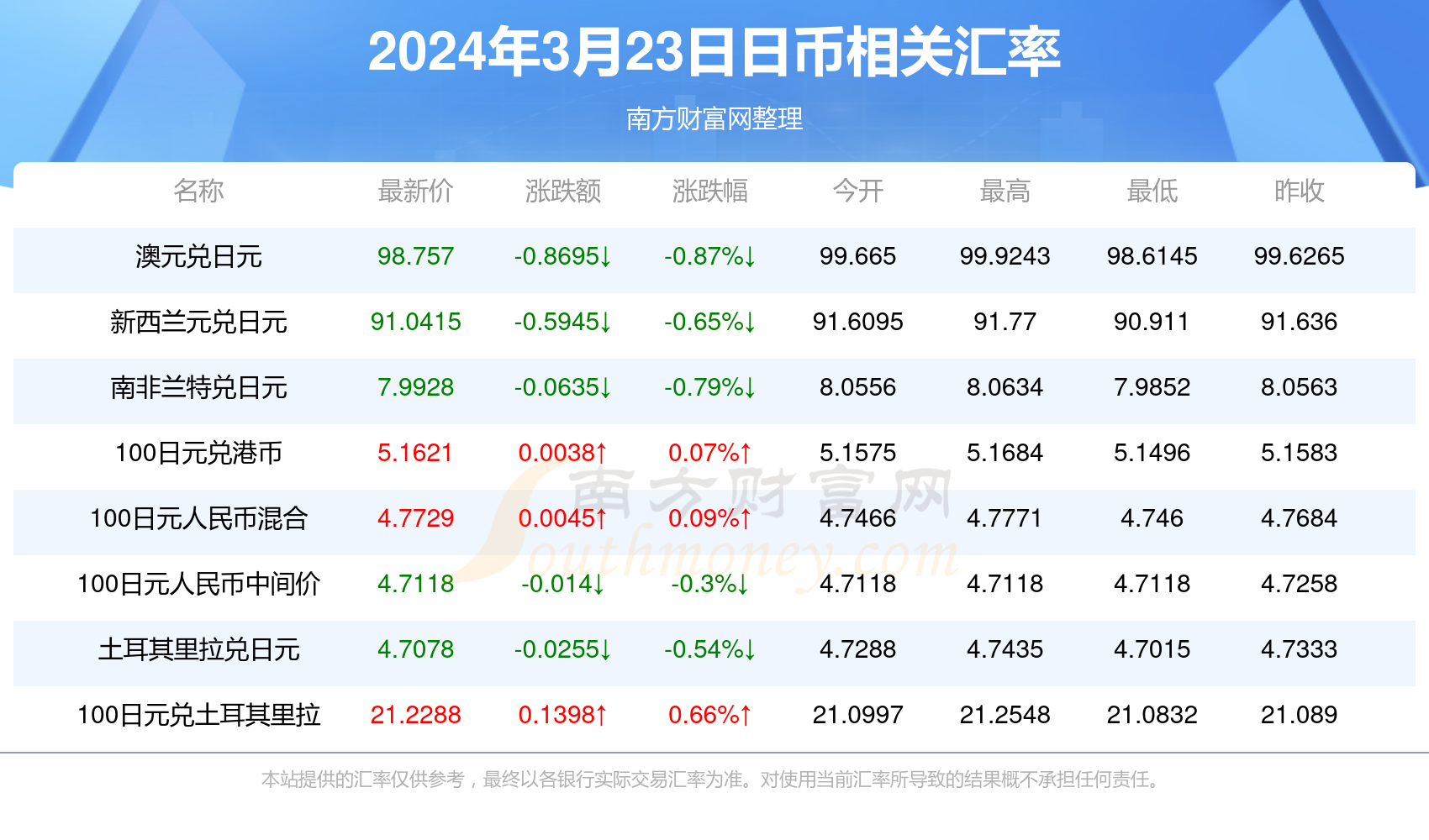 2024新澳门今晚开奖号码和香港,2024新澳门今晚开奖号码和香港1,2024新澳门今晚开奖号码与香港的彩票文化