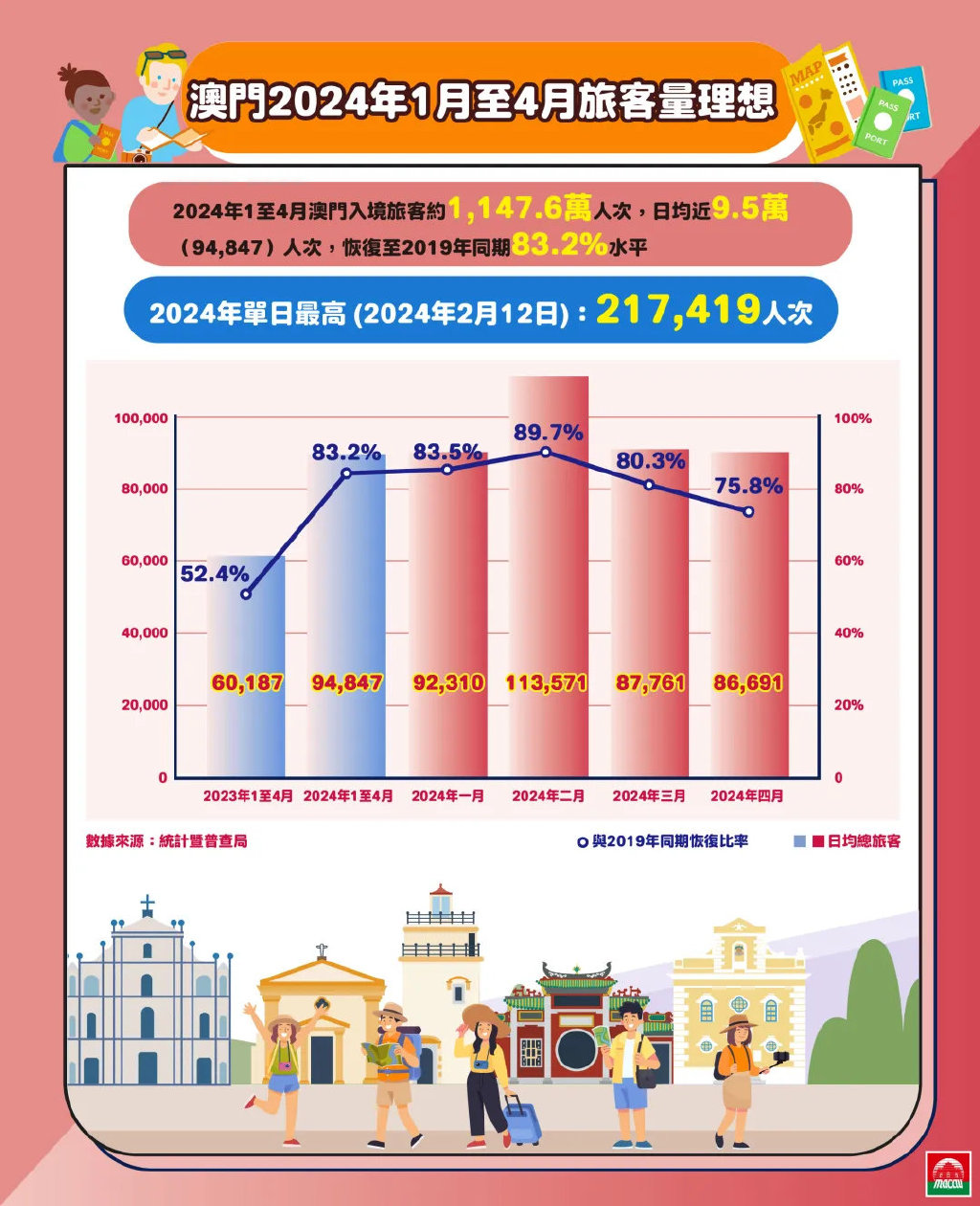 2024年澳门正版免费,2024年澳门正版免费资科大全免费,澳门正版免费资源，2024年的新趋势与挑战