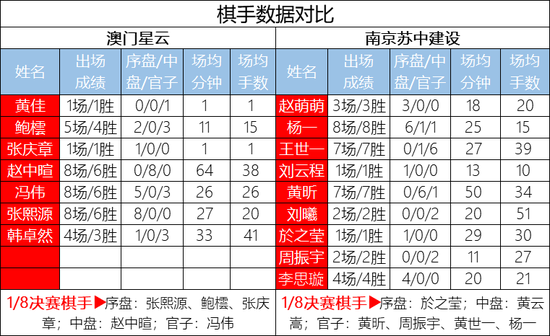 澳门今晚九点30分开奖,澳门今晚九点30分开奖结果是什么,澳门今晚九点30分开奖，期待与揭秘的盛宴