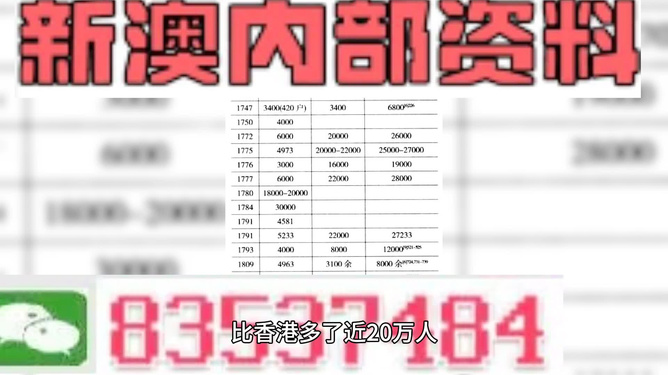 2024新奥精准资料免费,2024年资料免费大全,揭秘2024新奥精准资料免费获取途径