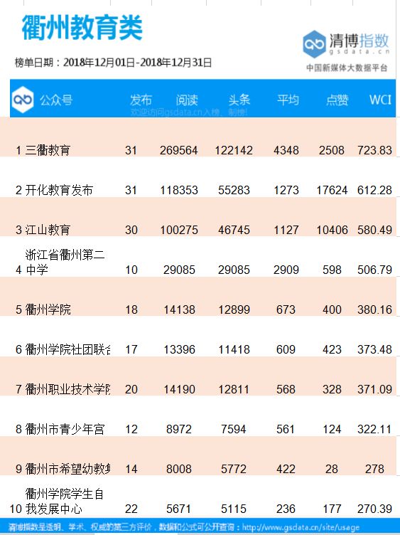 新奥门免费全年资料查询,新澳门网,新澳门免费全年资料查询，深度探索与理解