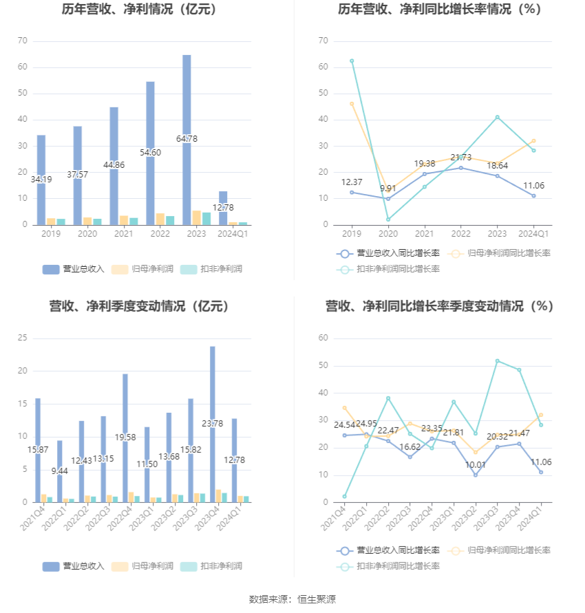 澳门六和彩资料查询2024年免费查询01-32期,澳门六和彩资料查询2024年免费查询01-32期图片,澳门六和彩资料查询与免费查询的警示——警惕违法犯罪风险