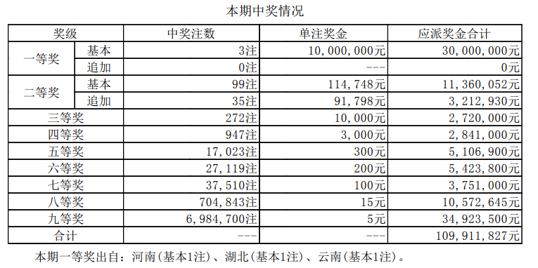 新澳门开奖结果2024开奖记录,新澳门开奖结果2024开奖记录查询,澳门新开奖结果2024年开奖记录深度解析