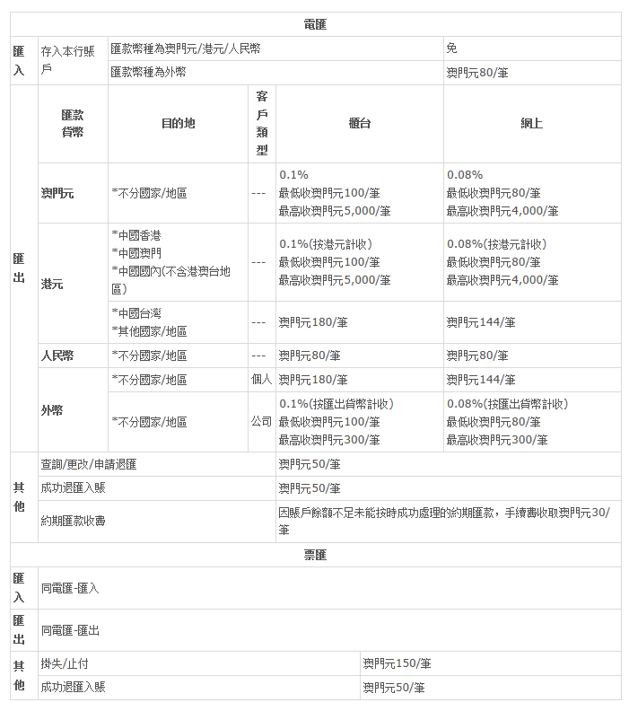 新2024年澳门天天开好彩,2021澳门天天开彩,新2024年澳门天天开好彩——揭示背后的违法犯罪问题