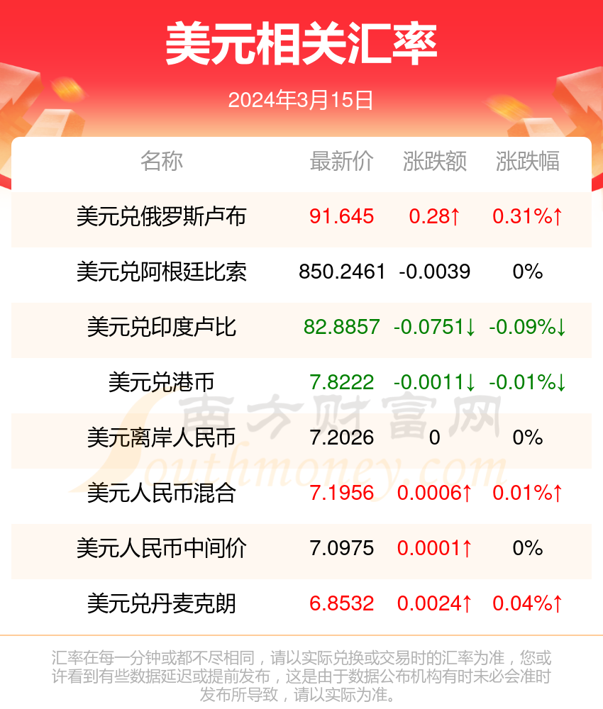 2024新澳门今晚开奖号码和香港,2024新澳门今晚开奖号码和香港1,2024新澳门今晚开奖号码与香港的彩票热潮