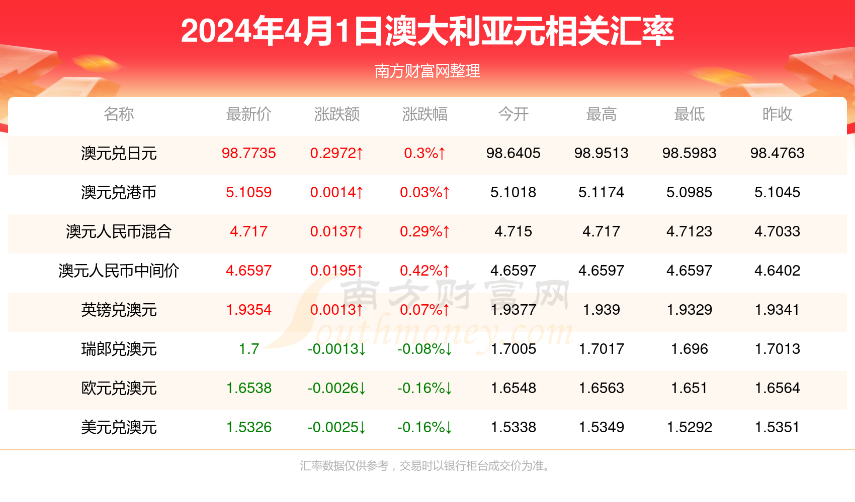 新澳今天晚上9点30分,新澳今天晚上9点30分开奖,新澳之夜，九点三十分的奇遇