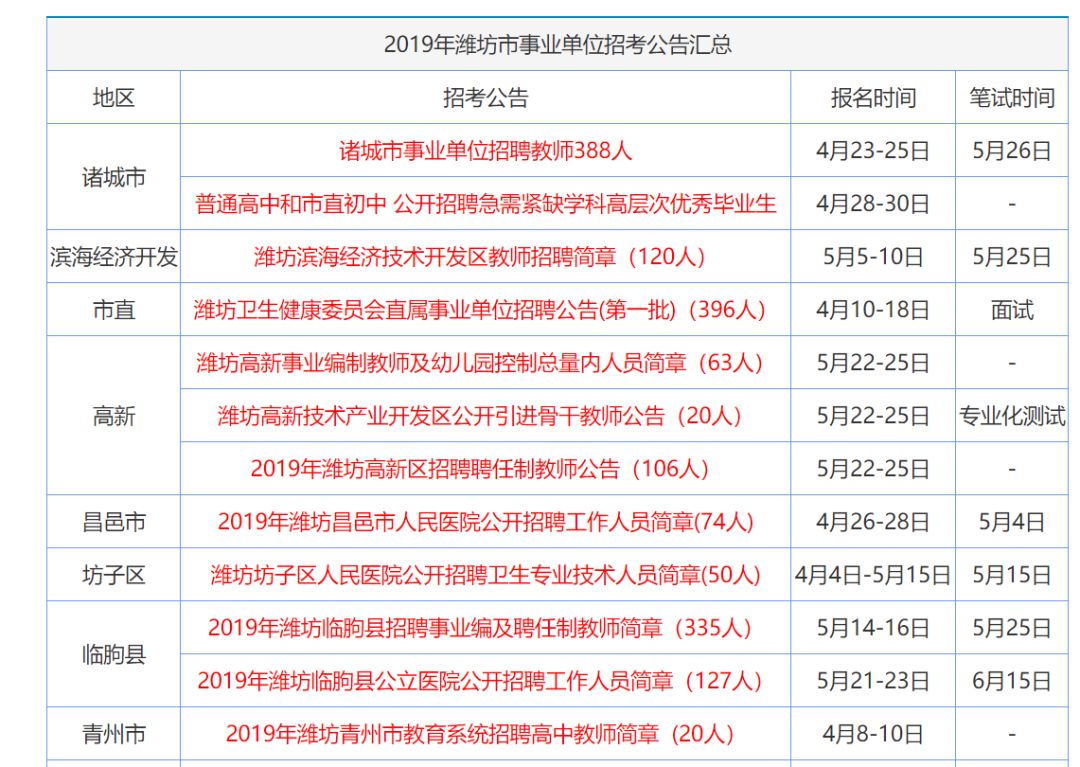 2024香港全年免费资料,2024年香港正版资料免费大全,探索香港，2024全年免费资料的深度之旅