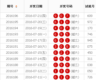 7777788888王中王开奖十记录网一,7777788888王中王开奖十记录网一1601888,揭秘王中王开奖背后的故事，十记录网一与数字7777788888的魅力