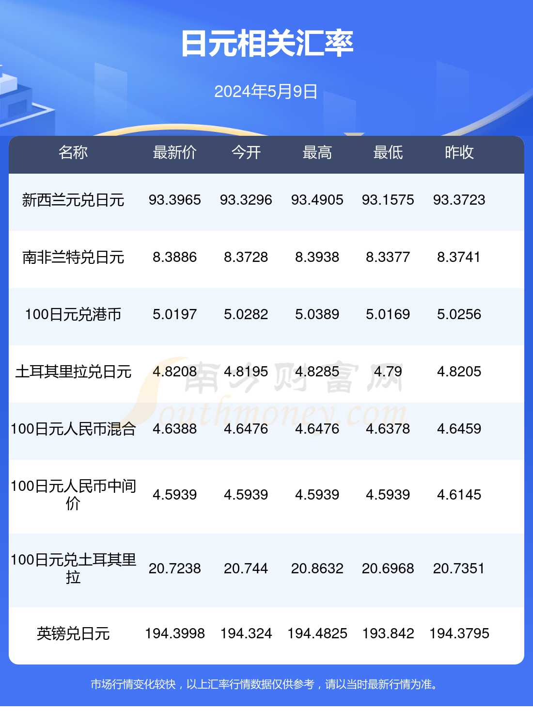 2024年天天开好彩资料,2024年天天开好彩资料双色球开奖,揭秘2024年天天开好彩背后的秘密资料