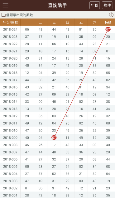 澳门宝典2024年最新版免费,澳门宝典2024年最新版免费下载,澳门宝典2024年最新版免费——警惕违法犯罪风险