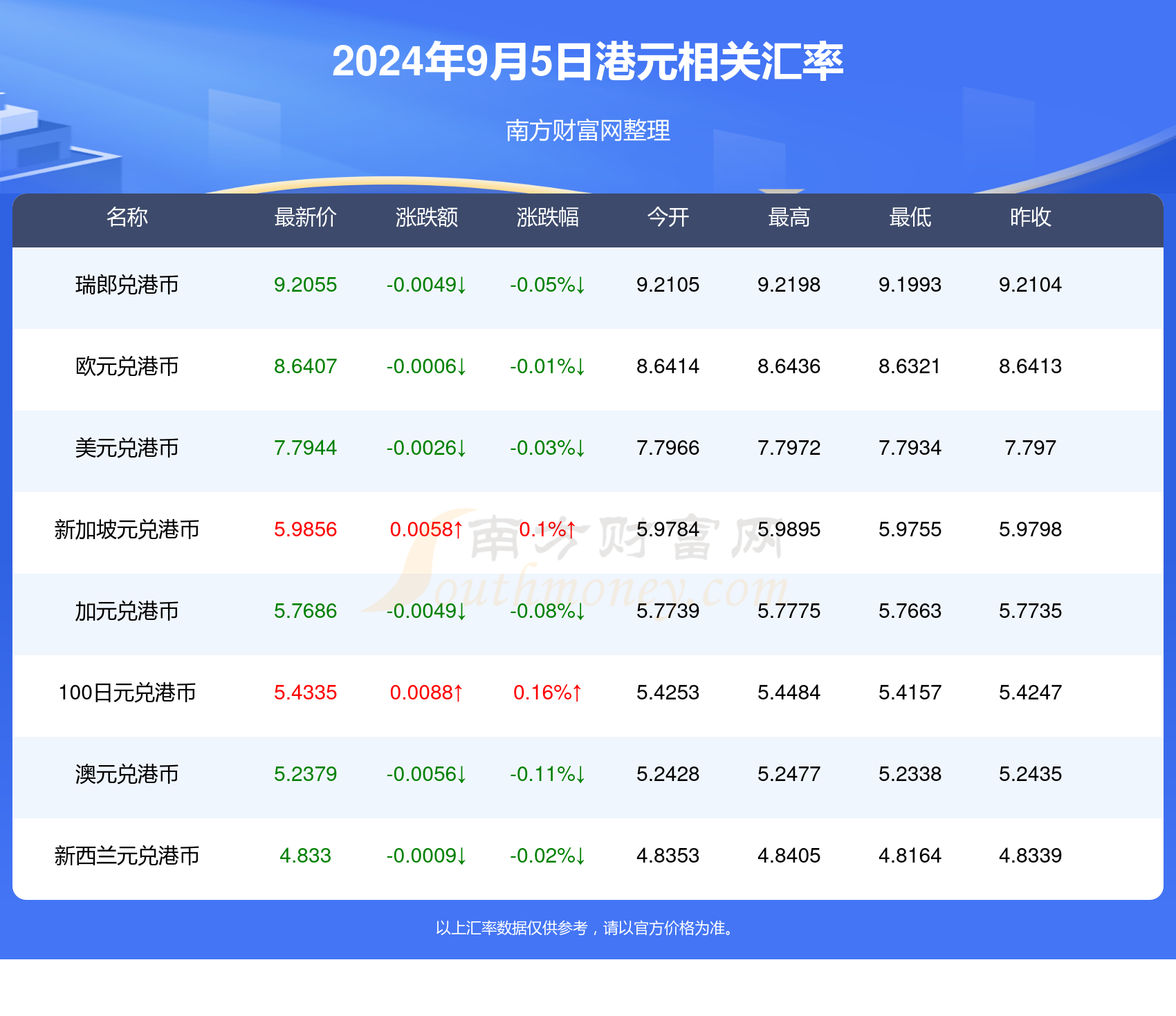 2024新澳历史开奖,2024新澳历史开奖记录,新澳,揭秘新澳历史开奖，一场科技与文化的融合盛宴（XXXX年展望）