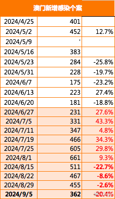 澳门今晚九点30分开奖,澳门今晚九点30分开奖结果是什么,澳门今晚九点30分开奖，期待与揭秘