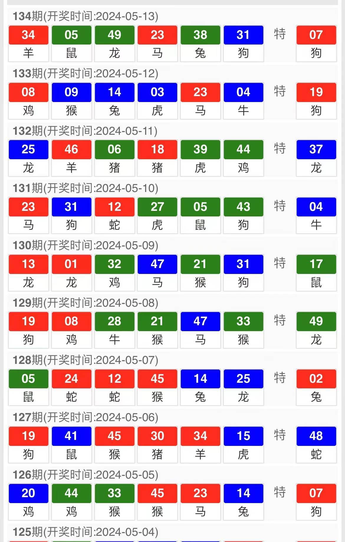 新澳天天开奖资料大全62期,新澳天天开奖资料大全62期开奖结果,关于新澳天天开奖资料大全的探讨与警示——警惕违法犯罪风险