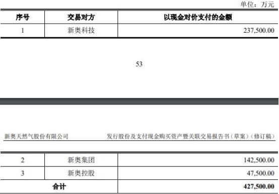 2024年新奥免费资料大全,2024年新奥资料大全查询,探索未来，2024年新奥免费资料大全