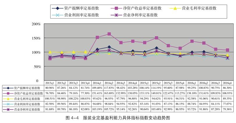 2024年新澳门天天开好彩大全,2024年新澳门天天开好彩大全尾数,关于澳门博彩业的发展与未来趋势分析