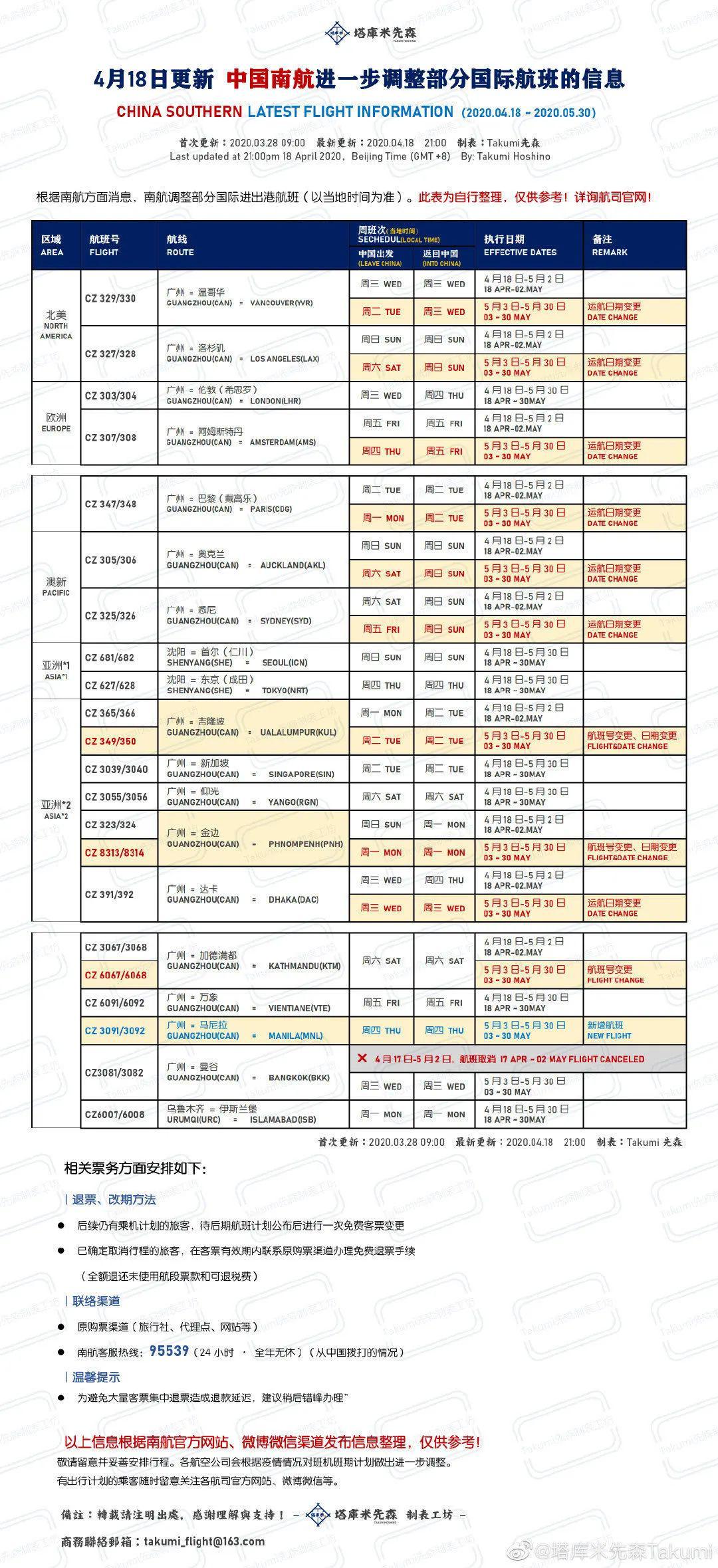 新澳开奖记录今天结果,新澳开奖记录今天结果是什么,新澳开奖记录今天结果，探索彩票背后的故事