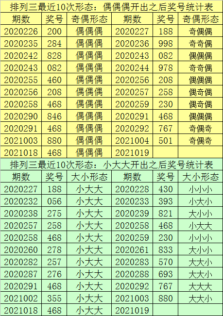 澳门一码一码100准确张子慧,新澳门一码一码100准确,澳门一码一码，张子慧与准确预测的背后