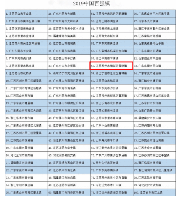 新澳门一码一肖一特一中2024高考,新澳门一码一码100准确,警惕虚假预测与非法赌博——远离新澳门一码一肖一特一中的诱惑