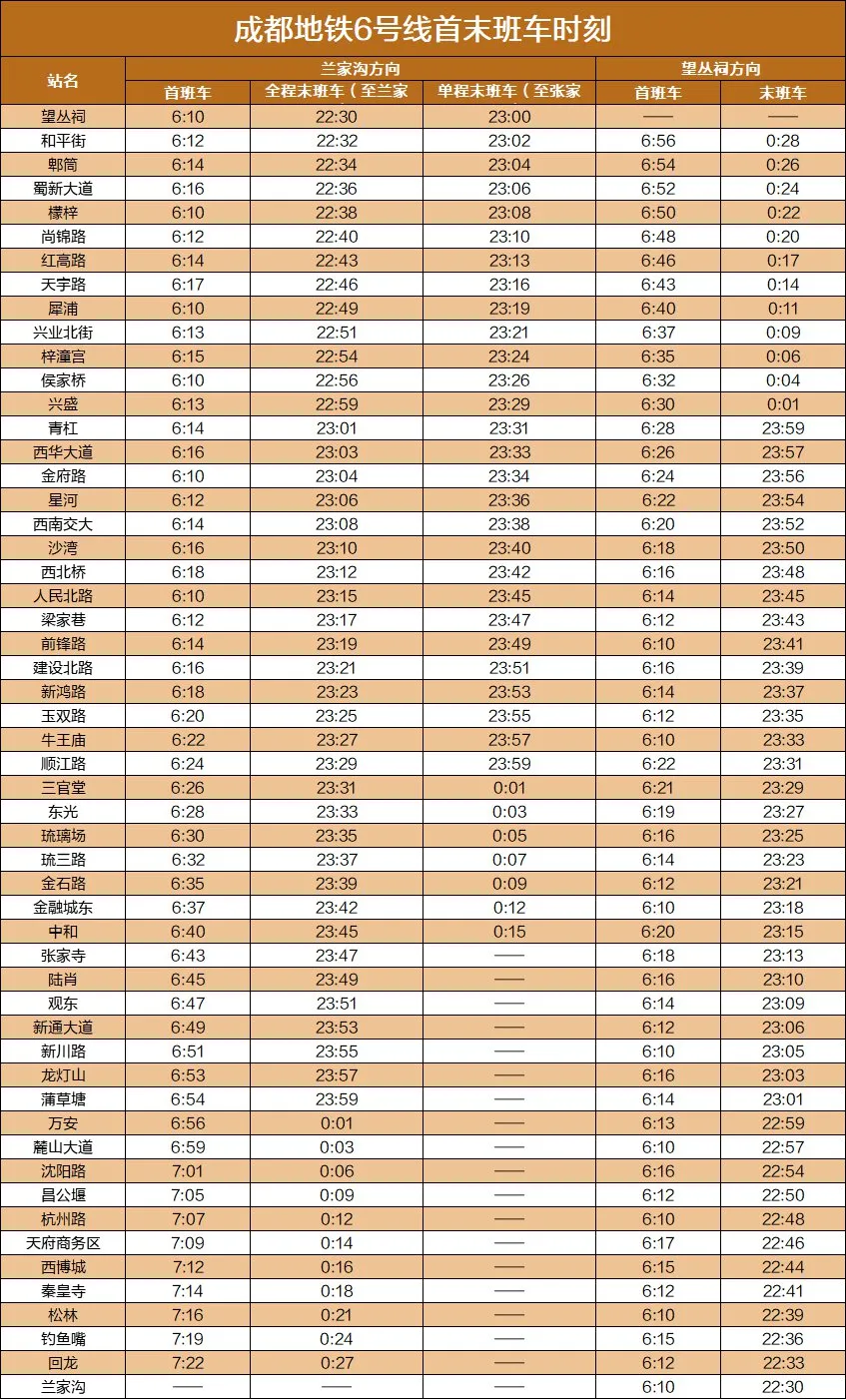 南金线最新时刻表,南金线时刻表2020,南金线最新时刻表详解