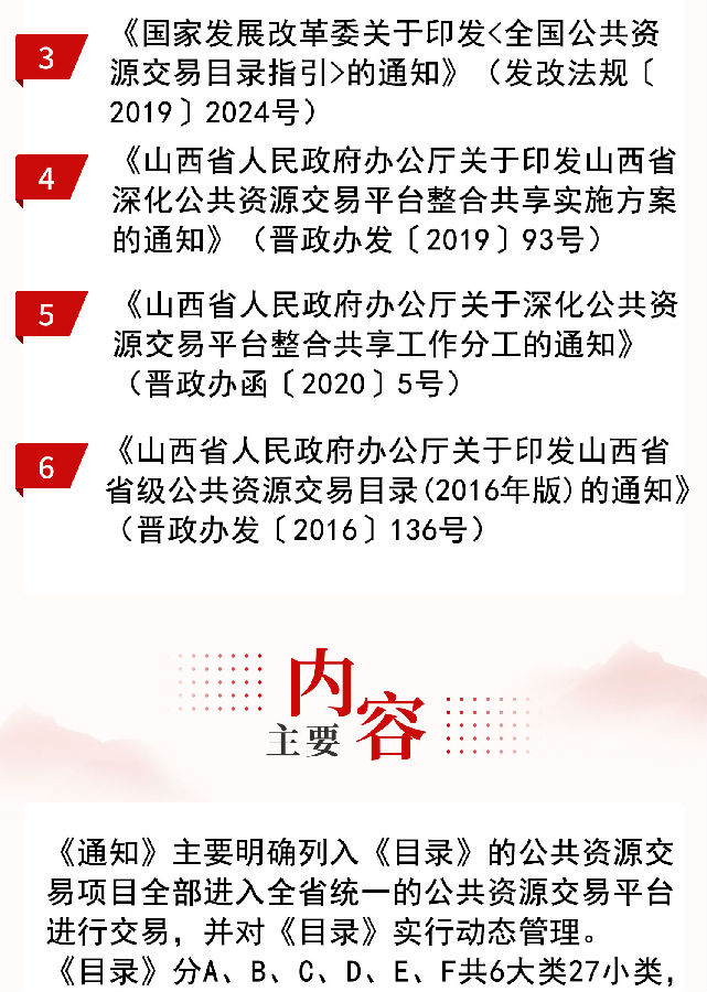 山西政府购买最新政策,山西政府购买最新政策公告,山西省政府购买最新政策，推动公共服务创新与发展