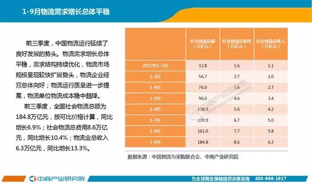 最新快递费用计算2017,最新快递费用计算2017年,最新快递费用计算2017，解析与洞察