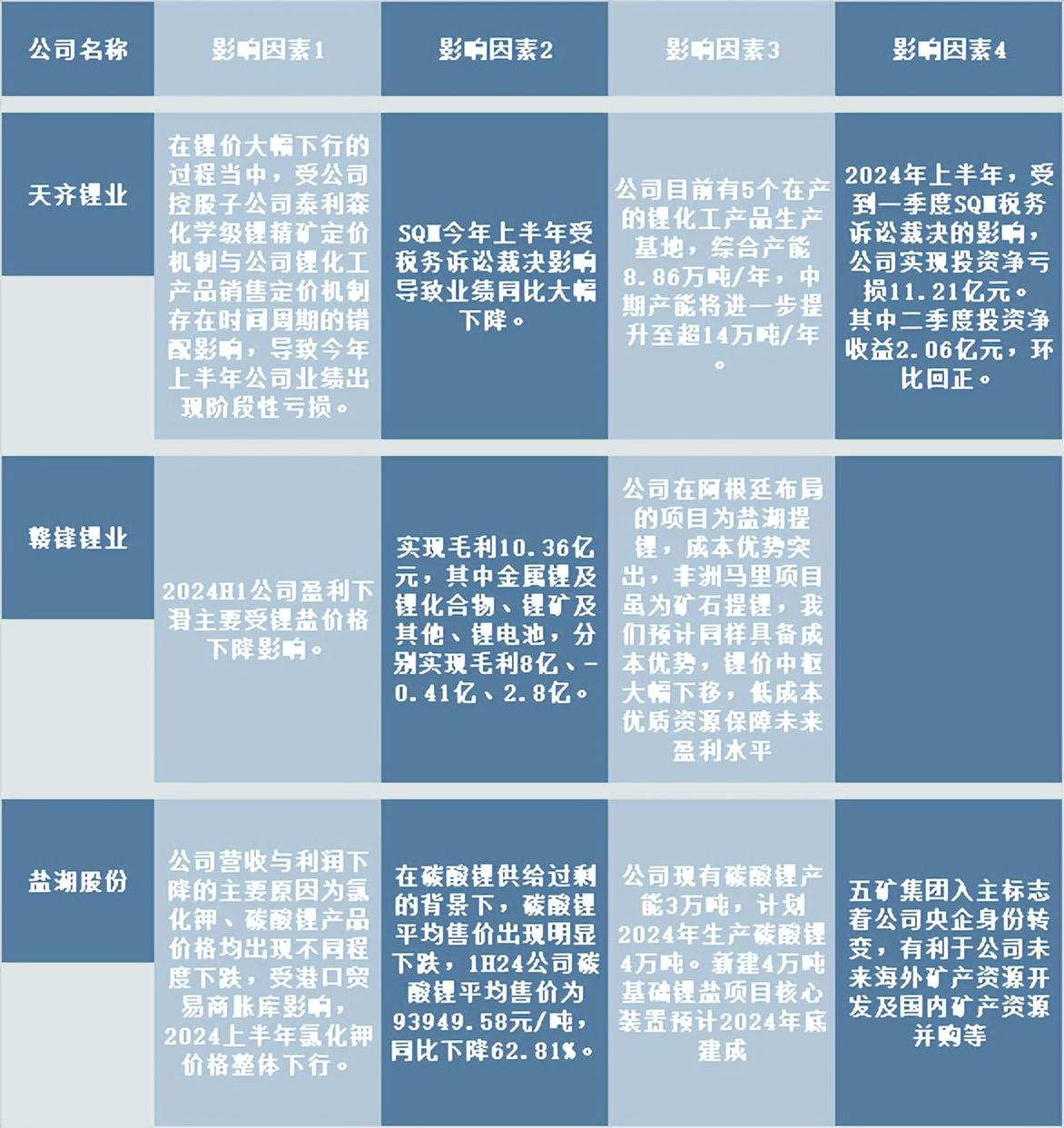 上海兆鑫矿业最新情况,上海兆鑫矿业最新情况介绍,上海兆鑫矿业最新情况深度解析