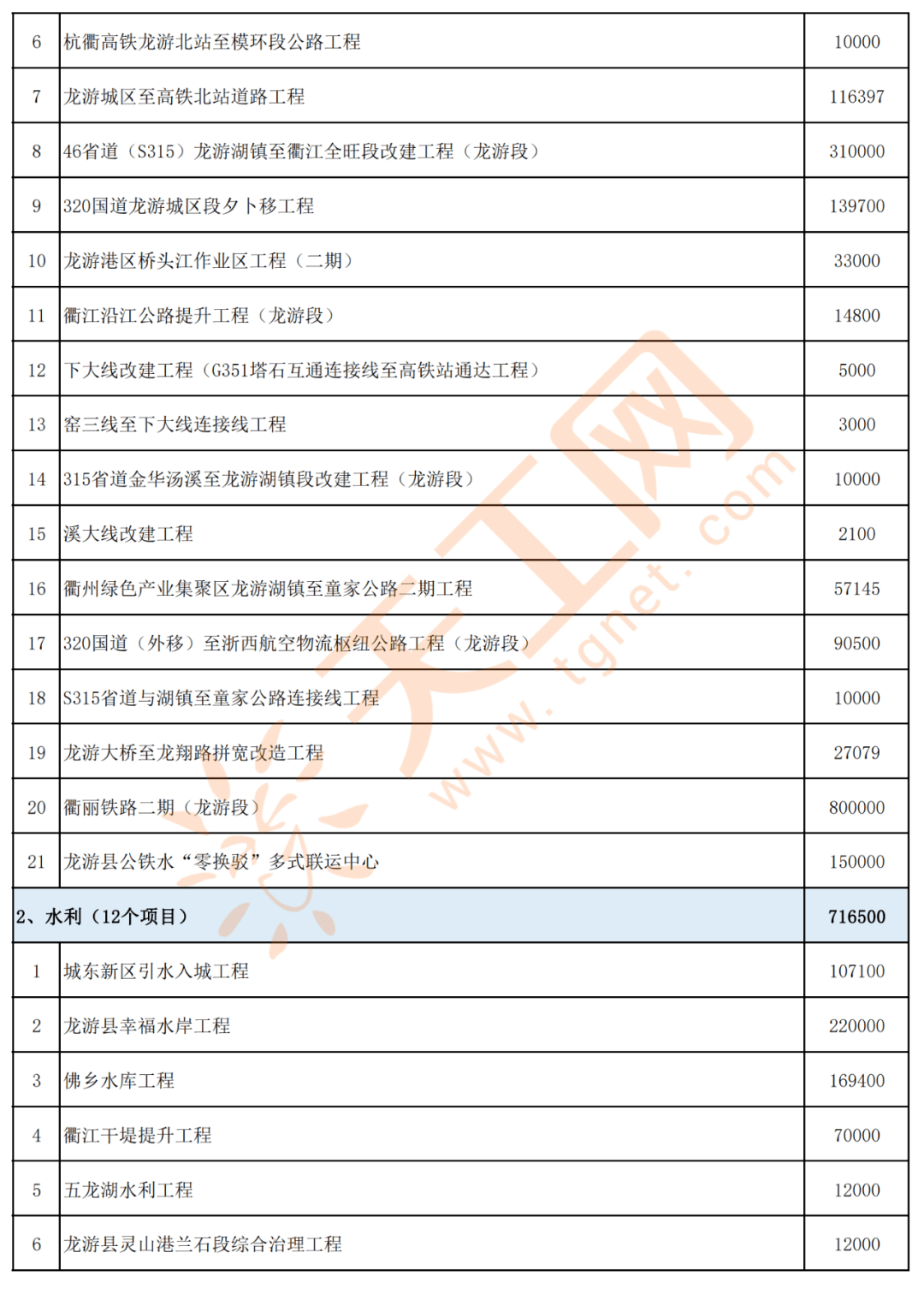 商河县级班子最新任免,商河县级班子最新任免名单,商河县县级班子最新任免，重塑领导团队，推动县域发展新篇章