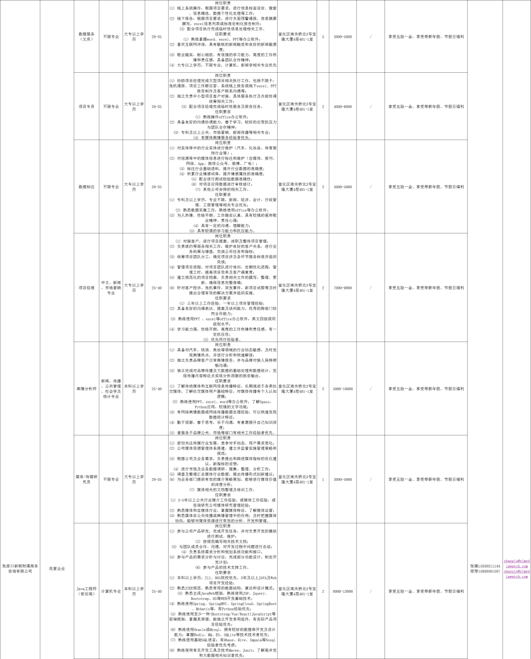 永康注塑领班最新招聘信息,永康注塑领班最新招聘信息网,永康注塑领班最新招聘信息及其相关分析