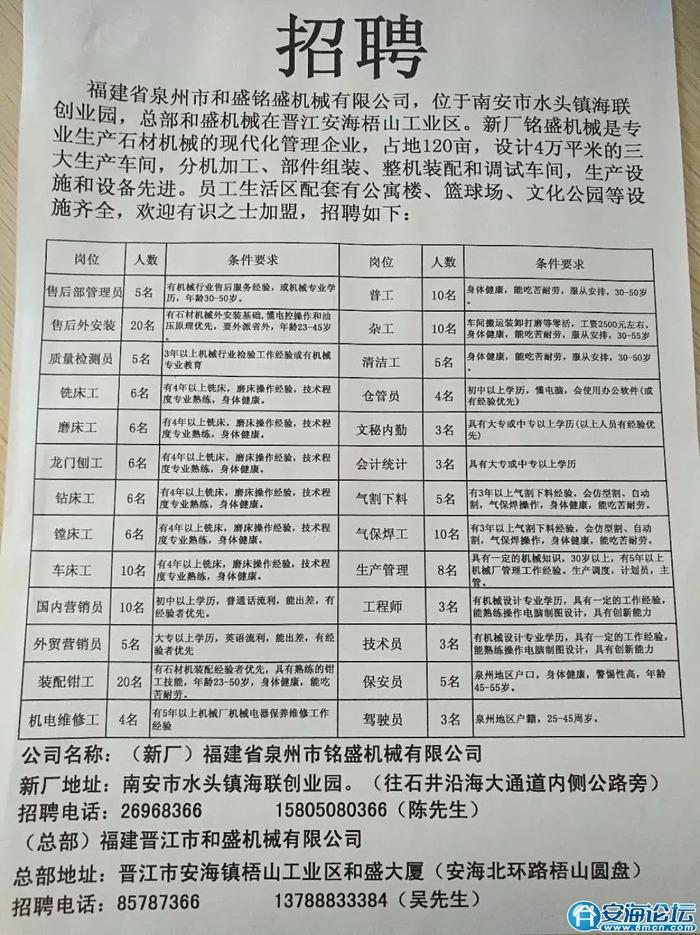 江阴申港码头最新招工,江阴申港码头最新招工信息,江阴申港码头最新招工信息及其相关解读