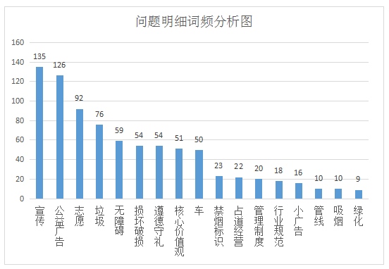 泉盛美家最新进度,泉盛美家最新进度怎么样,泉盛美家最新进度，迈向高品质家居的新里程碑