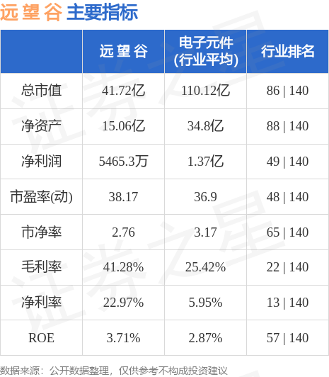 002161远望谷最新消息,002161远望谷最新股吧,揭秘远望谷最新动态，聚焦002161的未来发展之路