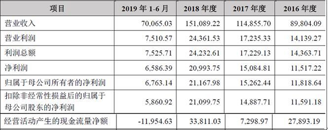 威奥轨道最新招聘信息,威奥轨道最新招聘信息网,威奥轨道最新招聘信息概览