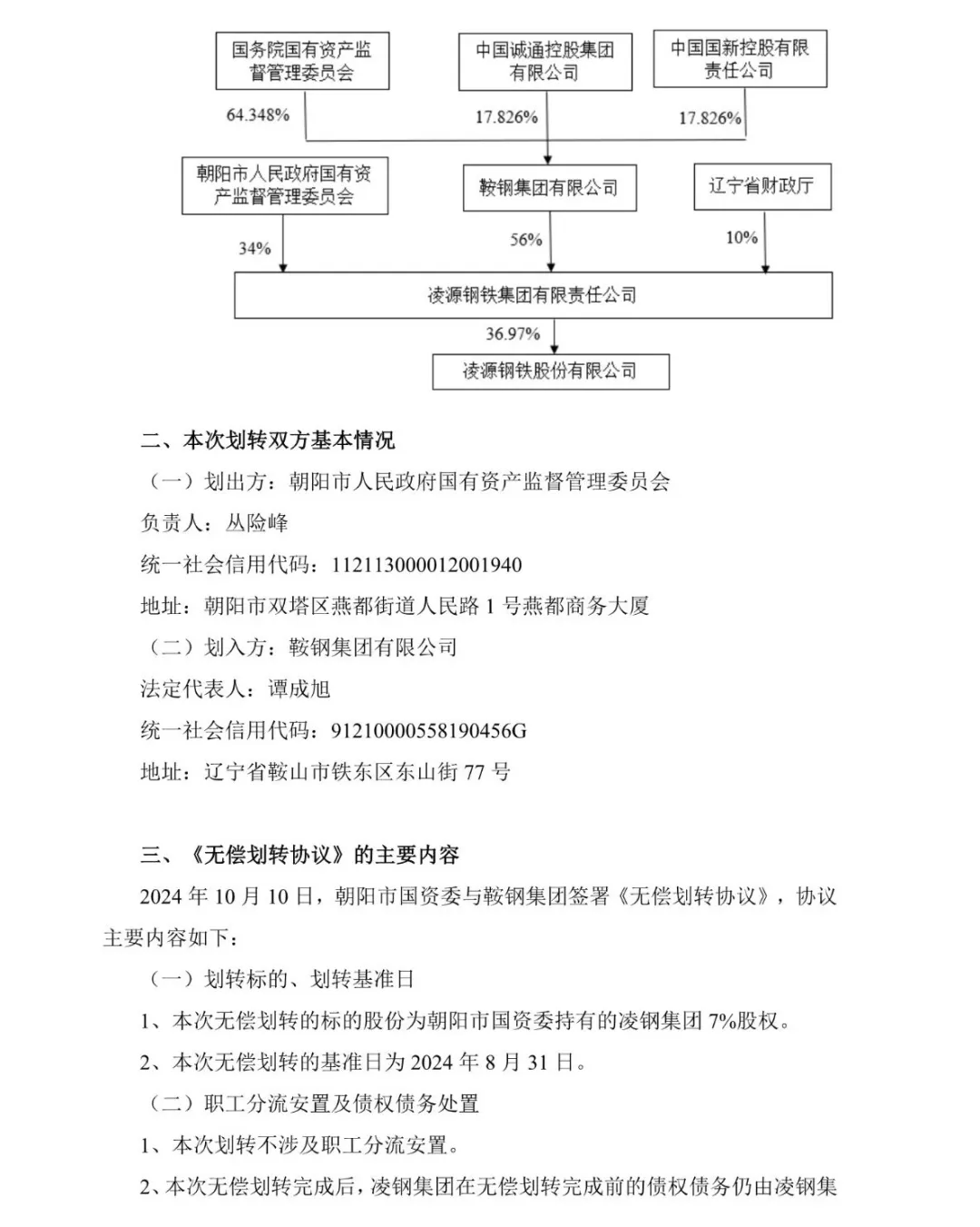 借壳凌钢股份重组最新,借壳凌钢股份重组最新消息,借壳凌钢股份重组最新动态分析