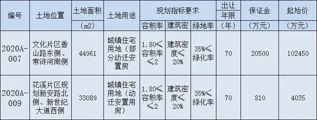 常熟商住房最新政策,常熟商住房最新政策出台,常熟商住房最新政策，解读与影响分析