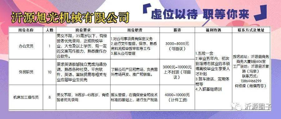 沂南龙之媒最新招聘,沂南龙之媒最新招聘信息网,沂南龙之媒最新招聘启事