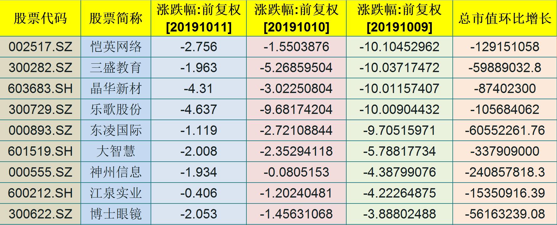 东凌国际最新消息,东凌国际最新消息公告,东凌国际最新消息全面解析