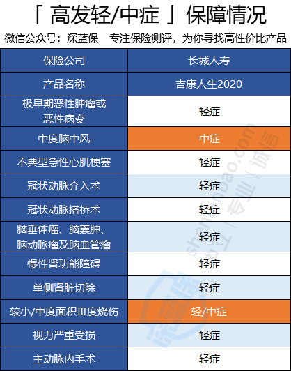 小西帐最新消息,小西帐属于哪个区,小西帐最新消息全面解析