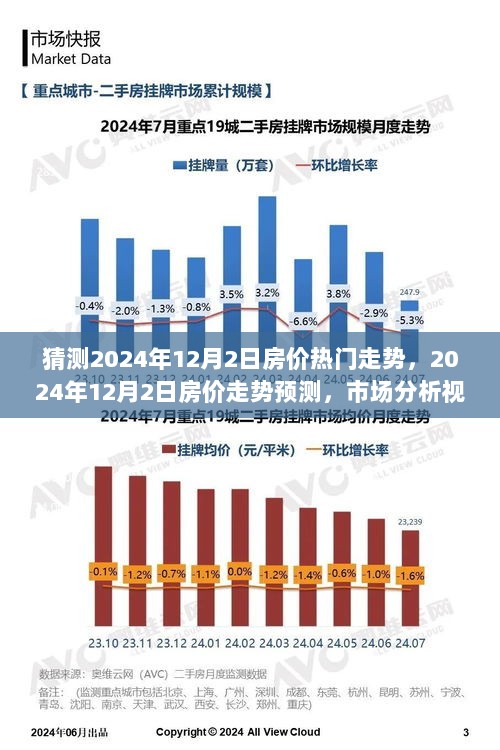 新疆房价走势最新消息,新疆房价走势最新消息2024年,新疆房价走势最新消息，趋势分析与展望