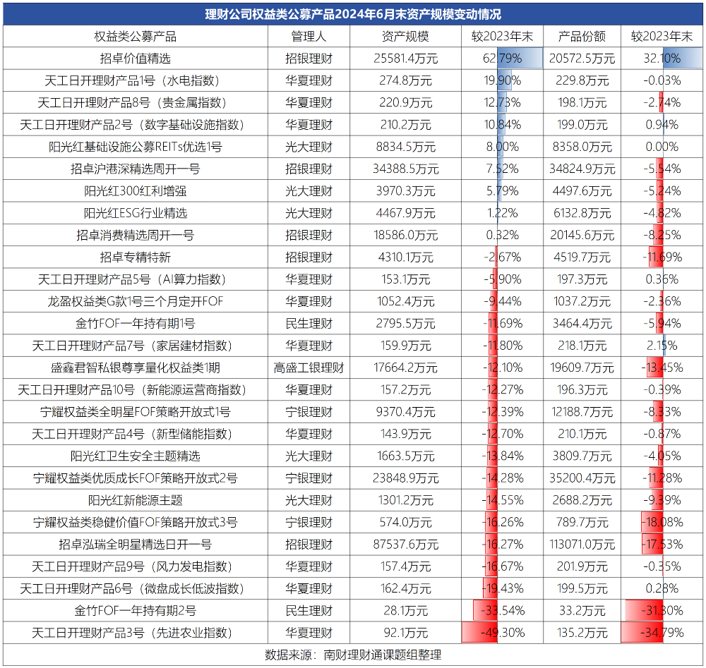 2016年最新理财产品,2016年最新理财产品有哪些,探索2016年最新理财产品，多元化投资的新机遇与挑战