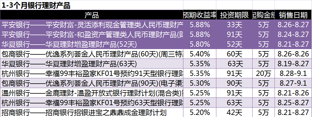 玛瑙湾理财最新消息,玛瑙湾理财最新消息新闻,玛瑙湾理财最新消息全面解读