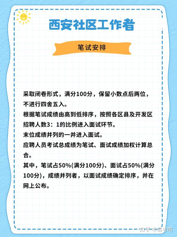 陕西社区专职最新消息,陕西社区专职最新消息公示,陕西社区专职最新消息全面解读