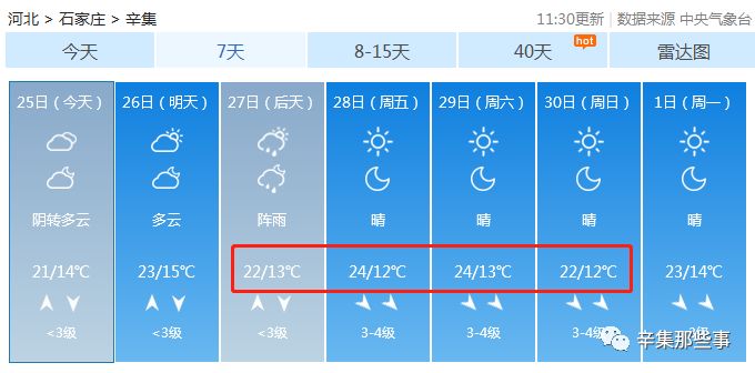 辛集最新天气预报