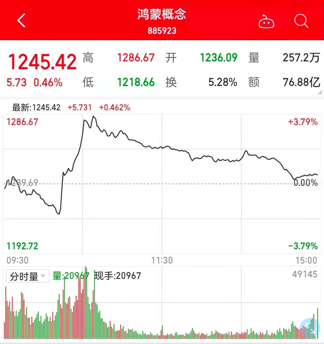 诚迈科技最新消息深度解析